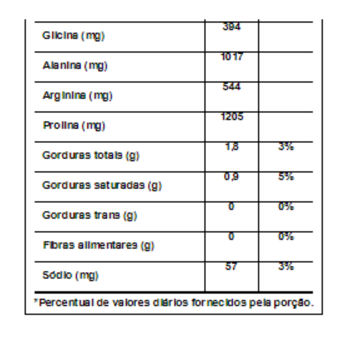 Whey Protein 100% Pure Integralmedica 900g Morango Refil