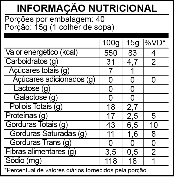 Pasta de amendoim sabor Banoffee - Uma edição especial irresistível